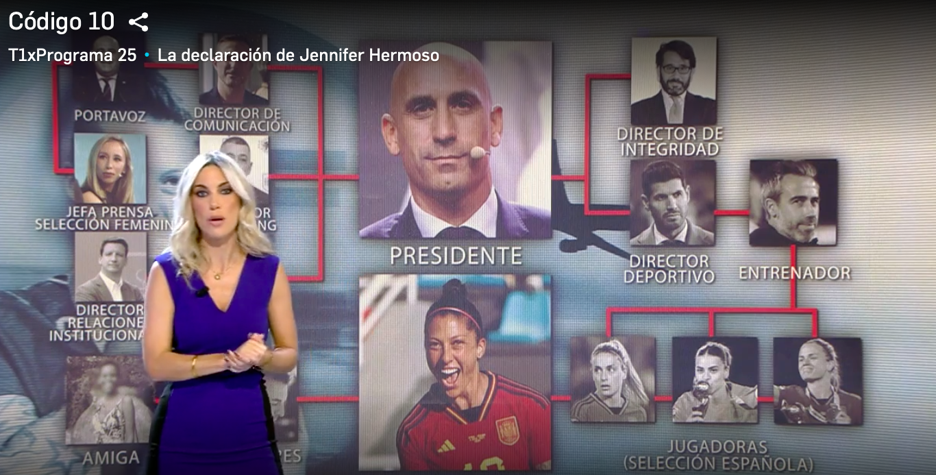 Telecinco usa la declaración de Jenni Hermoso para hacer sensacionalismo con tertulianos de ultraderecha