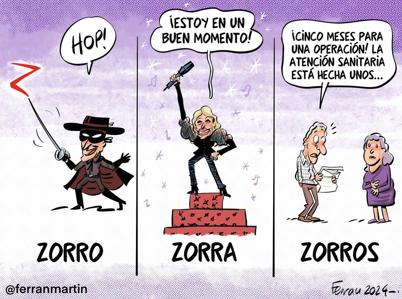 Zorrismos