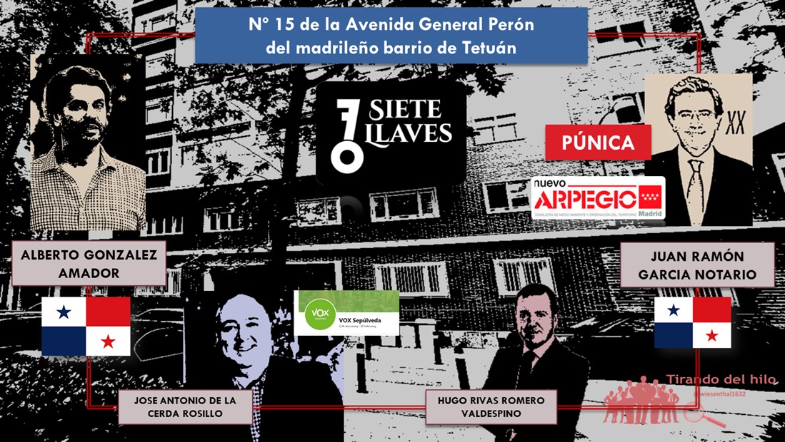 Nº 15 de la Av. General Perón, la dirección que vincula a la pareja de Ayuso con el “fontanero” del PP Juan Ramón García Notario