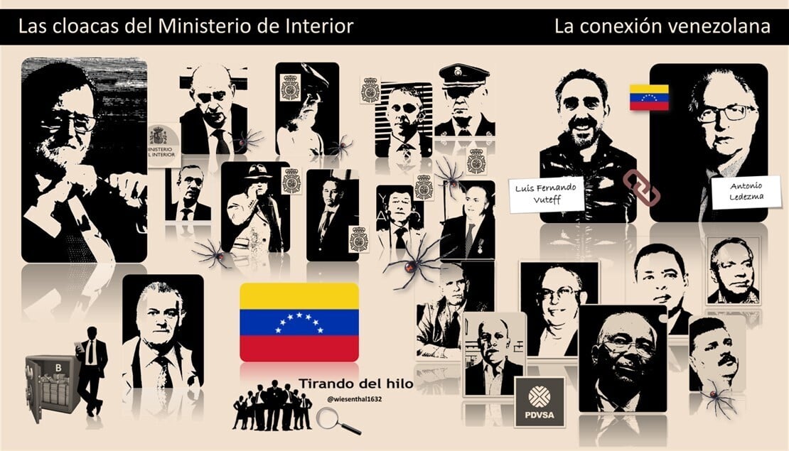 Los venezolanos que trabajaron con las cloacas contra Podemos usaban los mismos “testaferros» que Bárcenas, Correa (Gürtel), Quirón y la trama Koldo