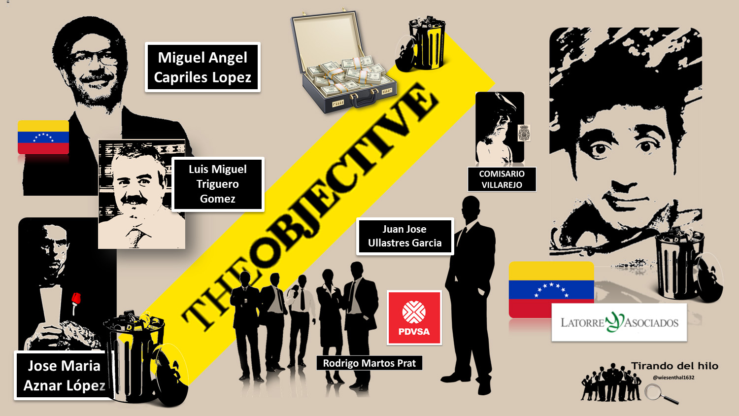 El clan de los Capriles detrás de la financiación de The Objective, el medio ultra que difama a la mujer de Sánchez